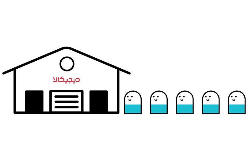 در روزهای بحران کرونا در خبرنگاران چه می گذرد؟ در روزهای بحران کرونا در خبرنگاران چه می گذرد؟